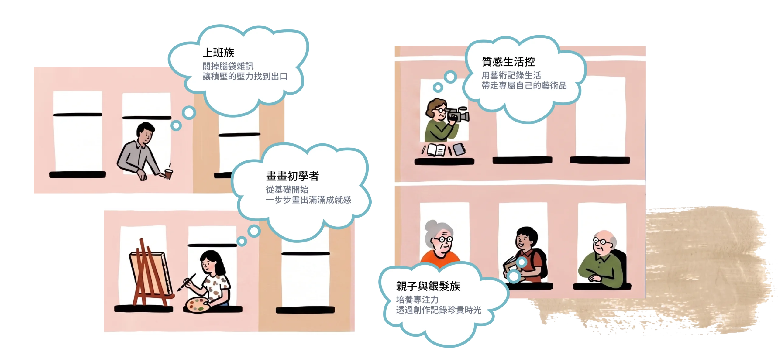 新竹畫室推薦-31